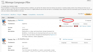 wordpress-theme-localize-3